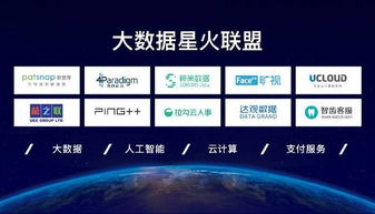 大數(shù)據(jù)、人工智能與云計算多企業(yè)聯(lián)盟 協(xié)同賦能企業(yè)數(shù)字化轉(zhuǎn)型