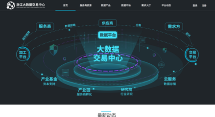 浙江大數(shù)據(jù)交易中心 引領(lǐng)大數(shù)據(jù)服務(wù)創(chuàng)新，賦能數(shù)字經(jīng)濟(jì)新未來