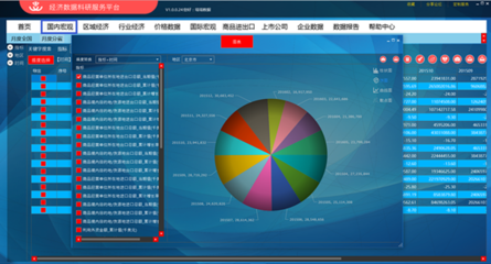 塔塔數(shù)據(jù)發(fā)布八大新品，開啟大數(shù)據(jù)服務(wù)新篇章