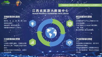江西省旅游大數據中心正式啟動運營 大數據賦能智慧旅游新篇章