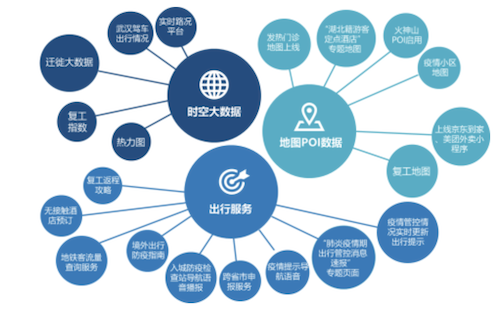 智能經濟時代的精準防線 地圖技術如何以AI與大數據賦能疫情聯防聯控